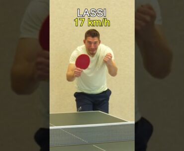 How fast can you serve? 🏓 ft. @AnderslindTT