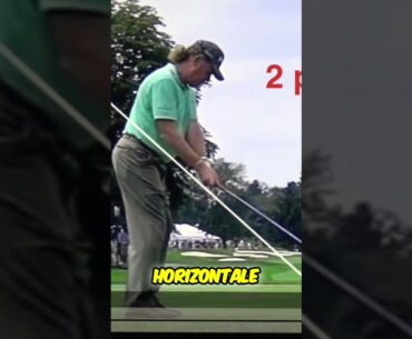 Maîtrisez la Coordination Buste-Plan pour Améliorer votre Golf