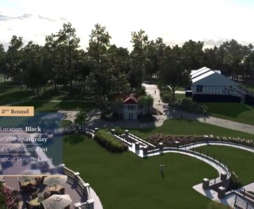 PGA TOUR THE PLAYERS Tiger Woods + Sony Interactive Entertainment PlayStation Studios