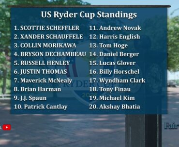 Is Justin Thomas A Lock For US Ryder Cup 2025? Who Else Will Make The Team?