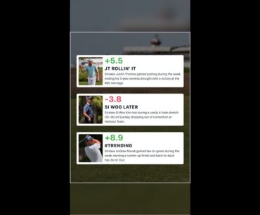 What We Learned at Harbour Town | PGA Tour Insights