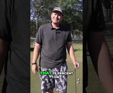 Wedge Performance With The TaylorMade Tour Response