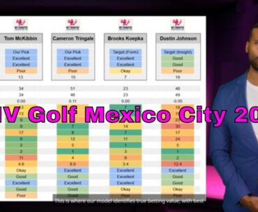 REVEALED: LIV Golf Mexico City 2025 | 2 Hidden Value Picks [51.0 Odds!]