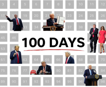 Trump's first 100 days bring 100 things that have changed (so far)