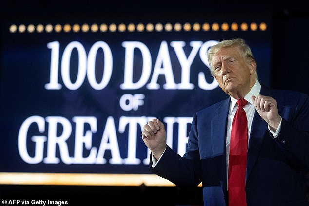 And it has certainly been a roller-coaster ride as he has announced policies with an unprecedented forcefulness and pace, making his ¿ and America's ¿ presence felt