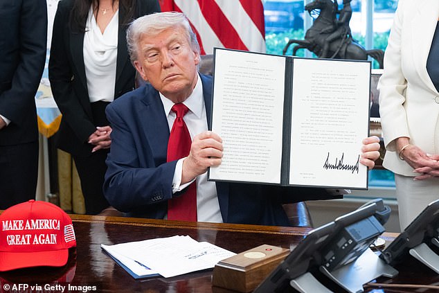 142 Record number of executive orders that Mr Trump signed in his first 100 days, including 26 on day one