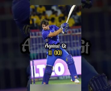 Tim David ipl batting 💔😭 || Heart Broken evey Time #shorts #cricket #timdavid #ipl2024