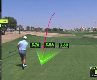 Golf Korea 2025 Final Round: DeChambeau, Rahm, Niemann Battle for $25M Jackpot Día 3 | UPDATE