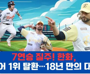 7연승 질주! 한화, 드디어 1위 탈환…18년 만의 대기록#한화이글스, #라이언와이스, #문현빈