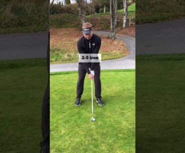 Perfect Your Golf Game: Ultimate Guide to Ball Position for Every Club