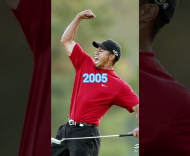 Evolution of Tiger Woods(1991-2025)