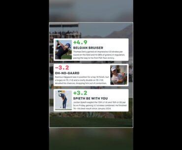 3 Lessons From the Pros at the Phoenix Open | 2025 Waste Management Phoenix Open