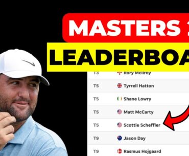 ❗️The Masters Leaderboard 2025. Masters GOLF Tournaments