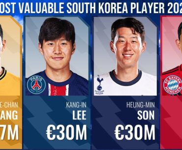UPDATE! MOST Valuable SOUTH KOREA 2025 | Pemain Termahal KOREA SELATAN 2025