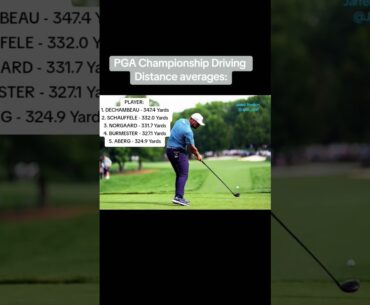 PGA Championship average driving distances. " PGA Championship highlights." #golf