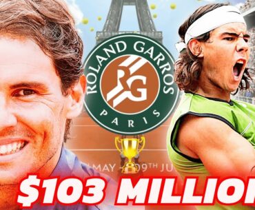 Rafael Nadal's $ECRET Deal💰💸| LOADED Post Tennis Life