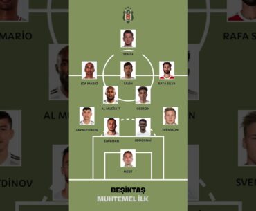 Beşiktaş Alanyaspor Maçı Muhtemel 11'leri #beşiktaş #alanyaspor #shorts #keşfet #trending #süperlig