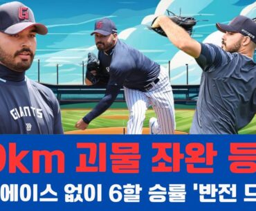 159km 괴물 좌완 등장! 롯데, 에이스 없이 6할 승률 ‘반전 드라마’#롯데자이언츠 #롯데감보아 #KBO리그 #159km