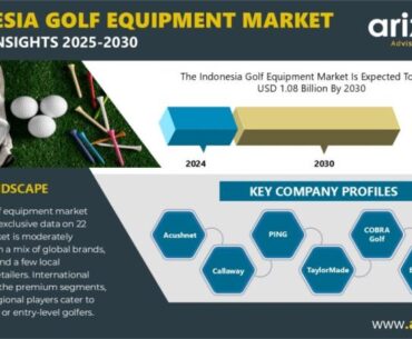 Indonesia Golf Equipment Market Research Report  by Arizton