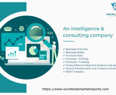 Golf Course Management Services Market