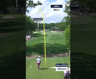 Jon Rahm Drives Par 4 Green! 🏌️