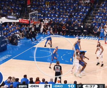 The 10 Smartest Plays of the Playoffs | Thinking Basketball
