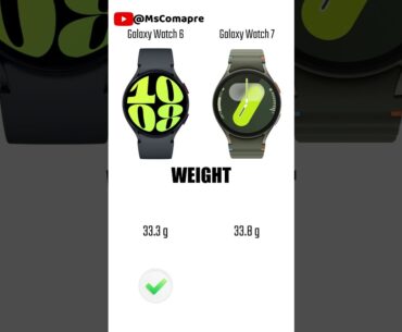 Samsung Galaxy Watch 7 vs Galaxy Watch 6