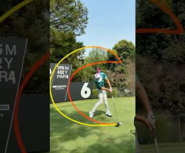 Niemann golf swing. Created using Shot Tracer Pro for Mac and PC.