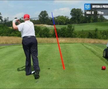 President Trump Golf Highlights | Trump National Golf Club - Break 50 Back 9 All Swings