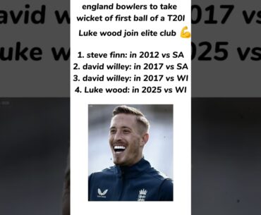A Comeback for the Ages 🥶 #LukeWood #EnglandCricket