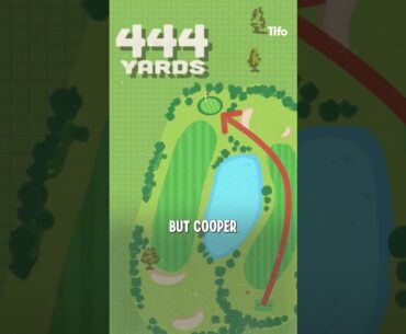 The PGA Tour’s Unbreakable Drive Record