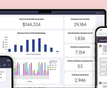 Noteefy Gets Investment To Add AI Tools To Golf Reservation Platform