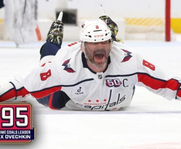 Alex Ovechkin Breaks Gretzky's Record for Most Goals in NHL History 🚨