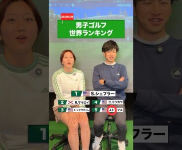 皆さんは何人分かりましたか？男子ゴルフ世界ランキングトップ5！