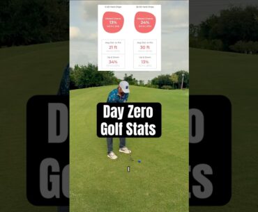 ⚠️ I need your help! What drills actually worked for you? #golf #golflife #golfjourney #golfer