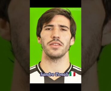 Newcastle Player Squad Name Pronunciation Guide #football #name #shorts