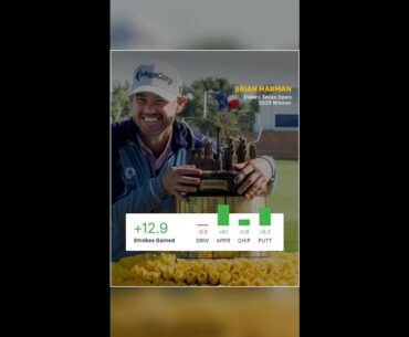 Brian Harman Wins the Valero Texas Open | Strokes Gained Recap