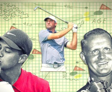 Scottie Scheffler joins Tiger Woods, Jack Nicklaus in rare company