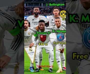 Real Madrid Squad 2024-25 🔥 | Which clubs are they from? #shorts #football #realmadrid