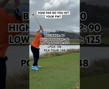 How Far Do You Hit It? 🤔🏌️‍♂️ #golfshorts