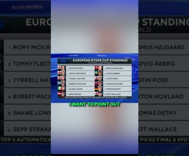 What will the 2025 European Ryder Cup team look like?