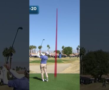 Farmers Insurance Open Best Wagers: Charley Hoffman #pga #golf #golfbetting
