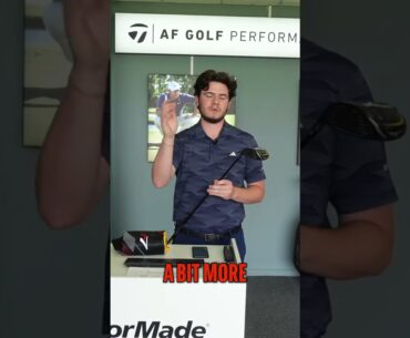 Taylormade R7 Mini Driver Review - Distance & Quad Weighting! #golfequipment #golfgear #golfclubs