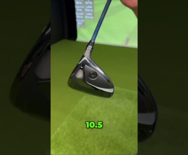 The Takomo Ignis D1 driver has landed!