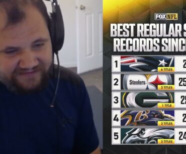 The Best NFL teams record wise since 2000