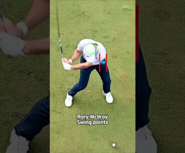 Rory McIlroy Swingpoints