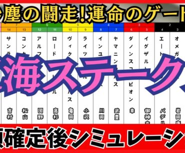 【東海ステークス2025】枠順確定後シミュレーション 短距離ダートの新王者は誰だ!? ビダーヤは1枠2番、ヤマニンウルスは4枠7番に確定！
