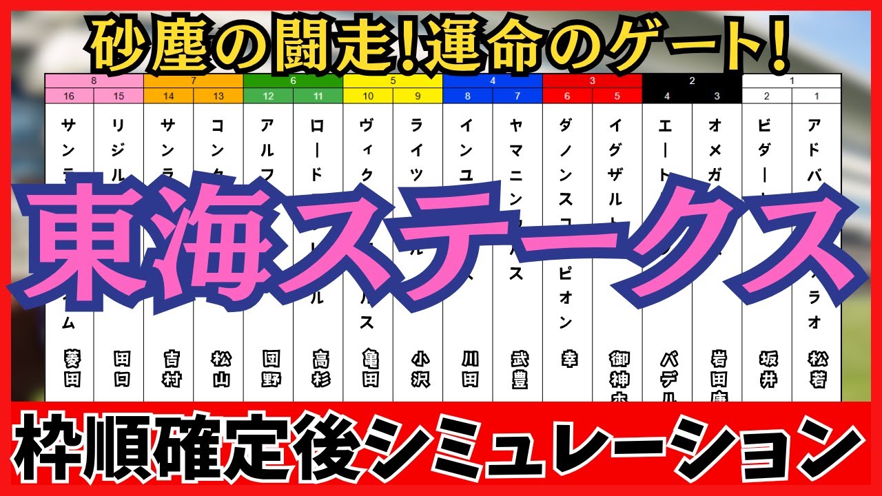 【東海ステークス2025】枠順確定後シミュレーション 短距離ダートの新王者は誰だ!? ビダーヤは1枠2番、ヤマニンウルスは4枠7番に確定! 【東海ステークス2025】枠順確定後シミュレーション 短距離ダートの新王者は誰だ!? ビダーヤは1枠2番、ヤマニンウルスは4枠7番に確定!