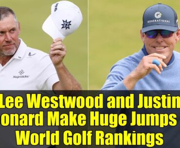 LIV Golf's Bid for World Ranking Points: Tyrrell Hatton and Jon Rahm Share Their Thoughts