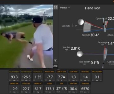 How’s my launch angle?